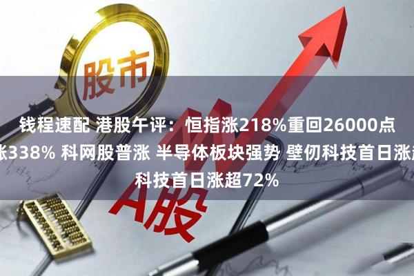 钱程速配 港股午评：恒指涨218%重回26000点 科指涨338% 科网股普涨 半导体板块强势 壁仞科技首日涨超72%